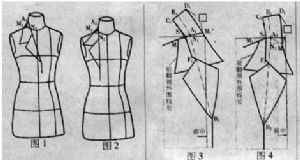 服裝制版工藝——領(lǐng)底與領(lǐng)面的寬度探討.jpg