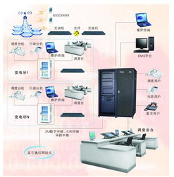 河南恒安通信設備有限責任公司 專業代理代辦服務，助力通信行業發展
